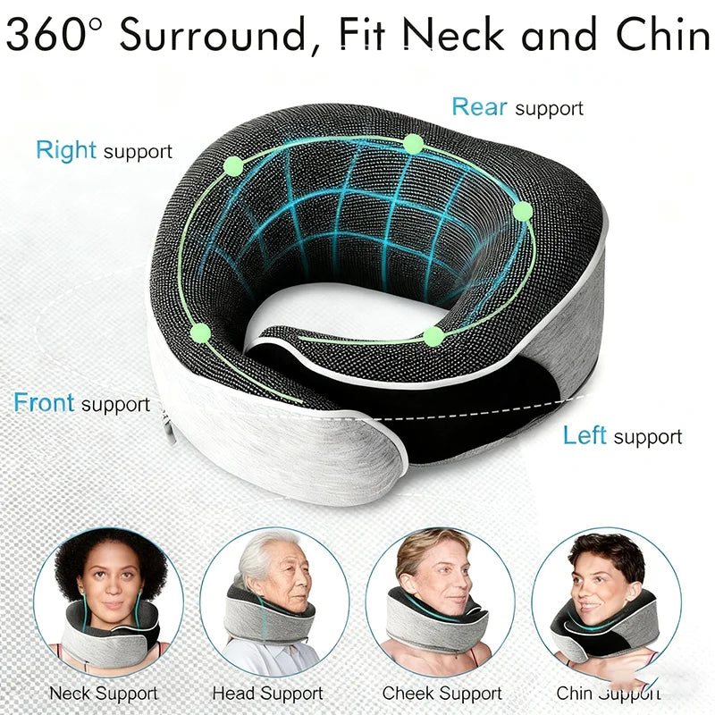 Oreiller cervical en avion escargot – Oreiller de voyage avec support doux, parfait pour dormir, voiture, train, bureau et maison.